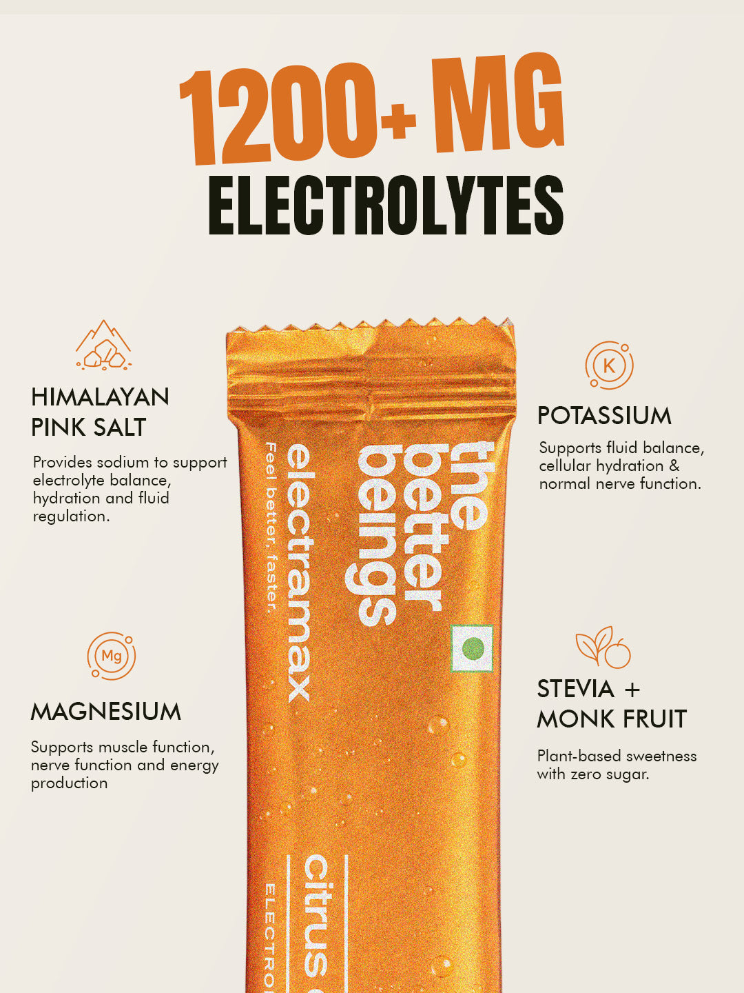 Hydration Set